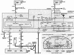 Image result for E46 Cluster