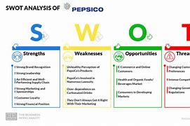 Image result for PepsiCo