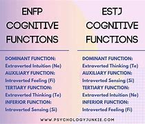 Image result for ESTJ and ENFP