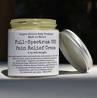 Image result for CBD Pain Relief Cream