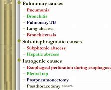 Image result for Thoracic Empyema On Percussion