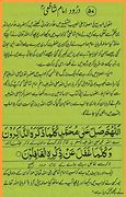 Image result for Shafi Durood