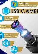 Image result for USB Camera 120 FPS