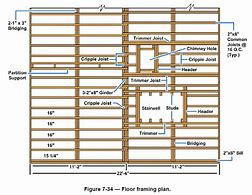 Image result for Floor Joist Plan