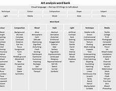 Image result for Art Vocabulary Flashcards