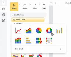 Image result for Bar Graph Format