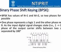 Image result for Phase-Shift Keying