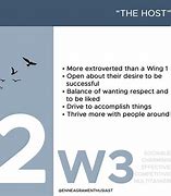 Image result for Two W3