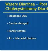 Image result for Post-Cholecystectomy Diarrhea Medication