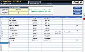 Image result for gantt chart excel online