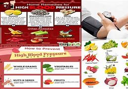 Image result for Food for High Blood Pressure