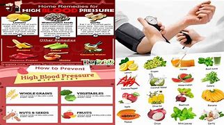 Image result for high blood pressure diet