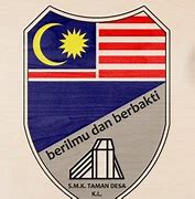 Image result for Logo SMK Taman Siswa