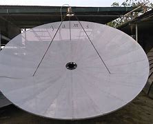 Image result for C-Band Dish Antenna