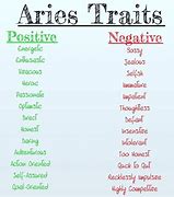 Image result for Aries Style of Things