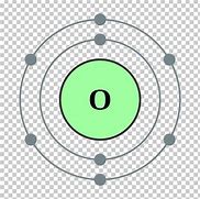 Image result for Boron Electron Configuration