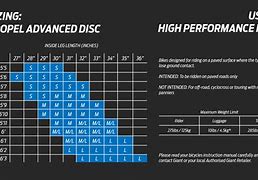 Image result for Giant Propel Size Chart