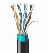 Image result for Outdoor Phone Cable