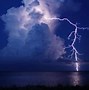 Image result for Slead Storm