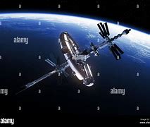 Image result for How Big Is a Space Station