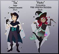 Image result for Fictional Tricksters