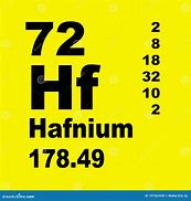 Image result for Hafnium Elements Symbols