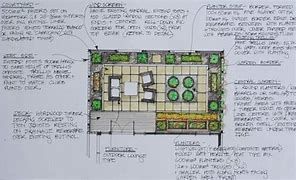 Image result for Roof Garden Top Floor Plan