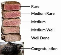 Image result for Burnt Steak Meme