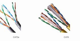 Image result for Cat5e Cat6