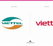 Image result for Viettel Slogan