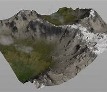 Image result for Terrain Heightmap JPEG