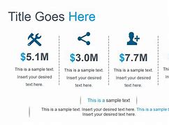 Image result for SlideShare LinkedIn Social Networking Platform