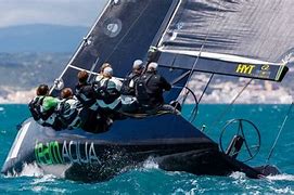 Image result for Coolest Yachts