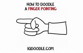 Image result for Pointing Human Hand Drawing