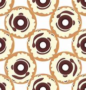 Image result for Donut Texture Map