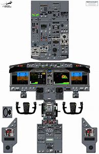 Image result for 737 Cockpit Poster