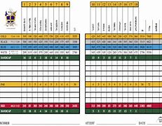 Image result for Eagle Glen Golf Course Layout