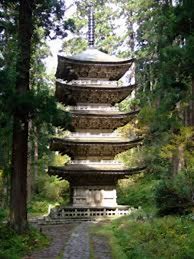 Image result for Liaodi Pagoda