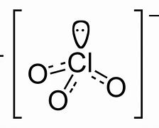 Image result for How to Make Homade Potassium Chlorate