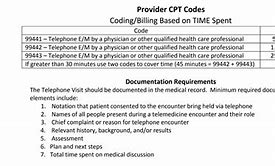 Image result for Telehealth CPT+Codes