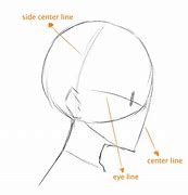 Image result for Side Profile Drawing Base