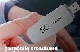 Image result for Mobile Broadband Modem