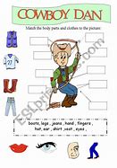 Image result for Parts of Clothes