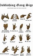 Image result for Gang Sign List