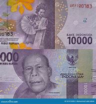 Image result for rupiah currency