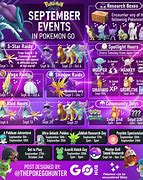 Image result for Pokemon Go October