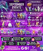 Image result for September Pokemon Go