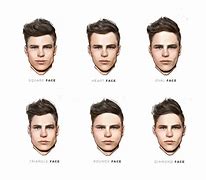 Image result for Different Face Shapes Male