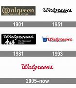 Image result for WBA Walgreens Logo