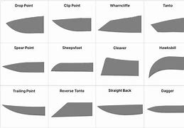 Image result for Knife Blade Shapes Chart